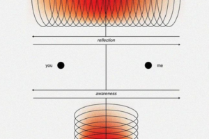 Limerence and High-Value People – An Insightful Perspective