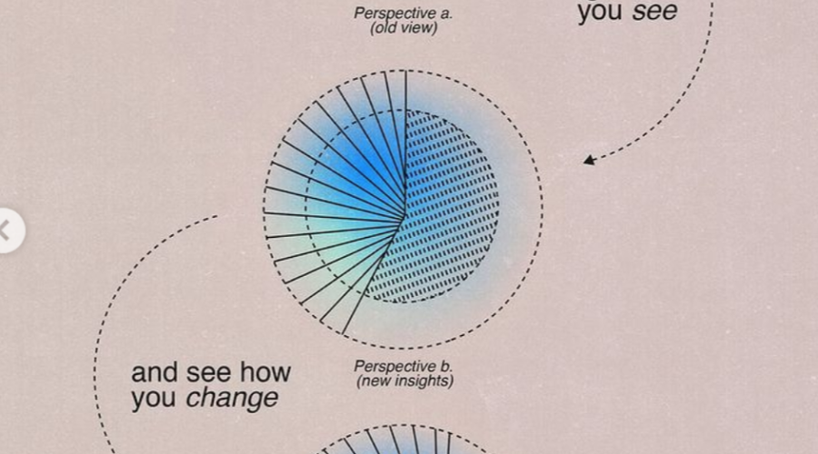 The Enormous Power of Reprogramming Your Limerent Mind